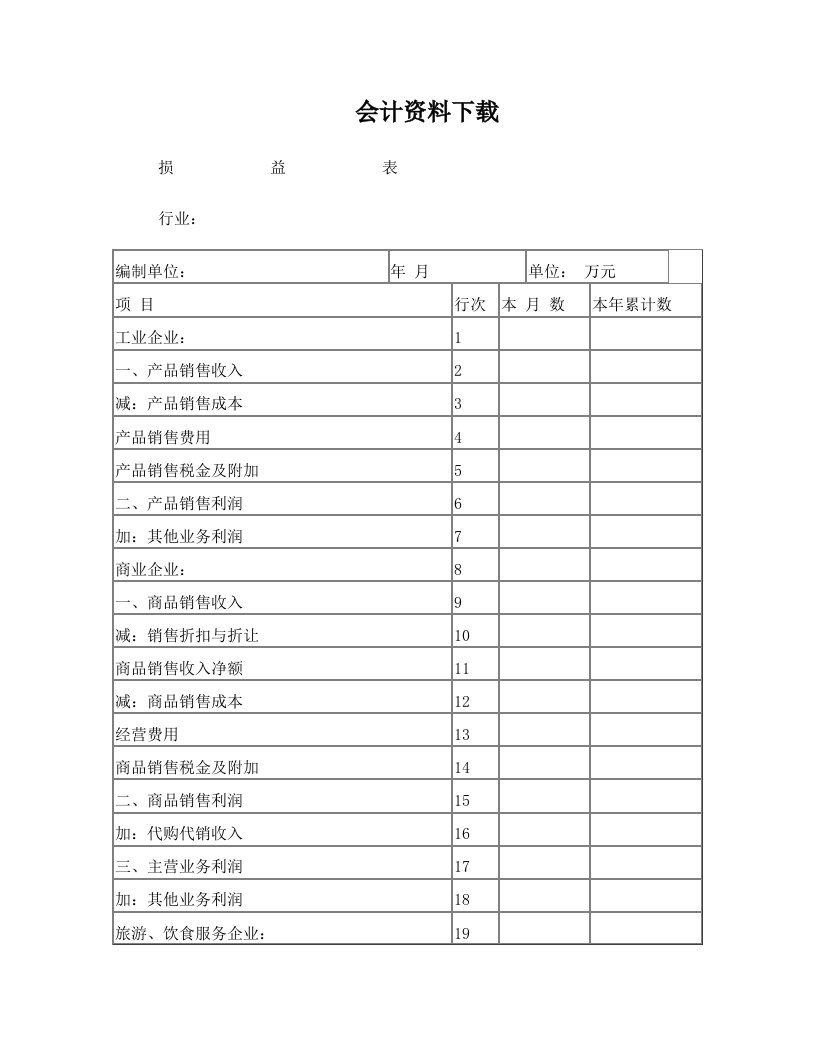 szmAAA损益表表格