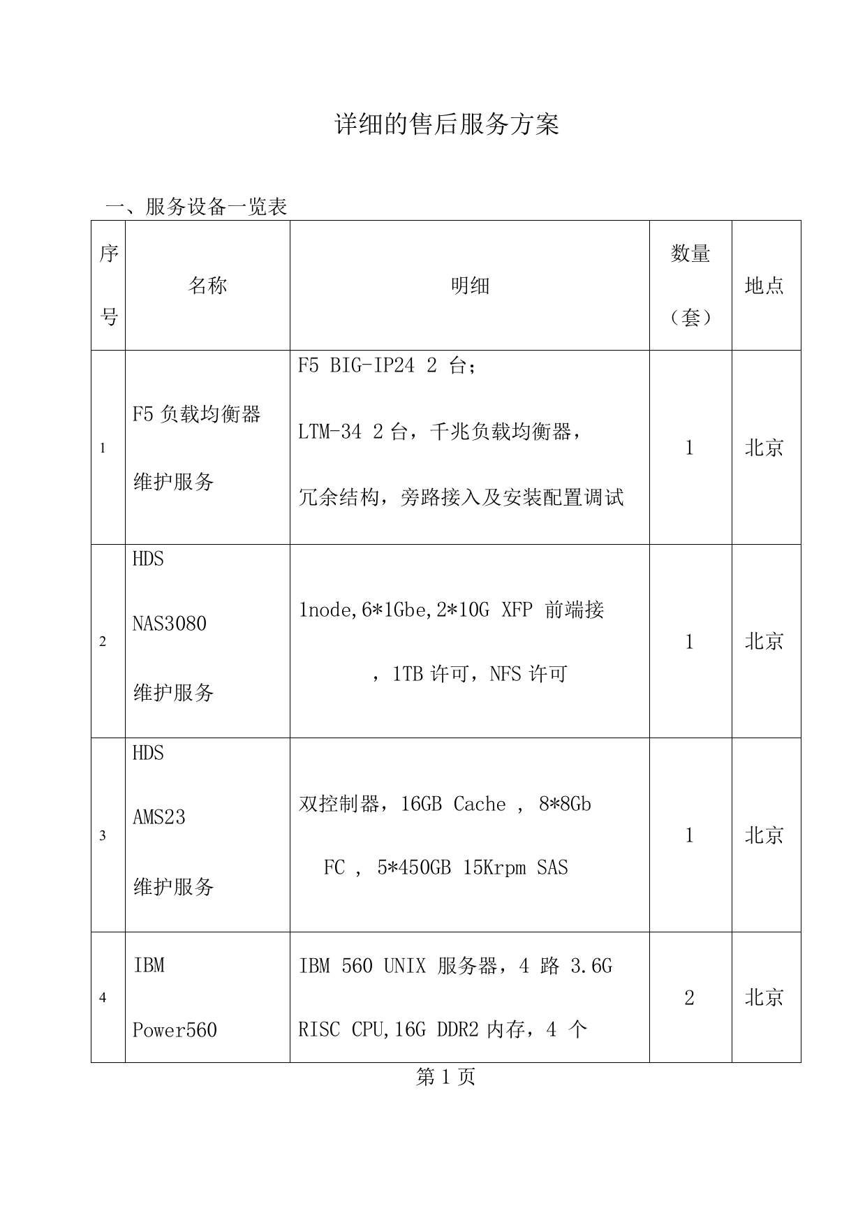 详细的售后服务方案