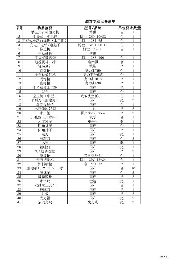 装饰专业设备清单