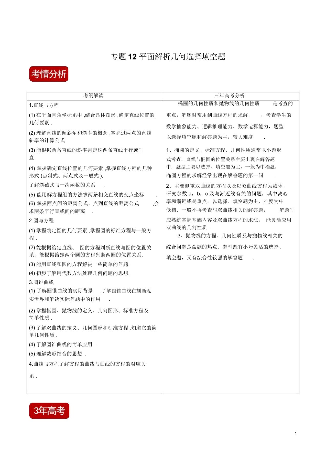 专题12平面解析几何选择填空题(解析版)3年高考2年模拟1年备战2020高考系列之数学(理)