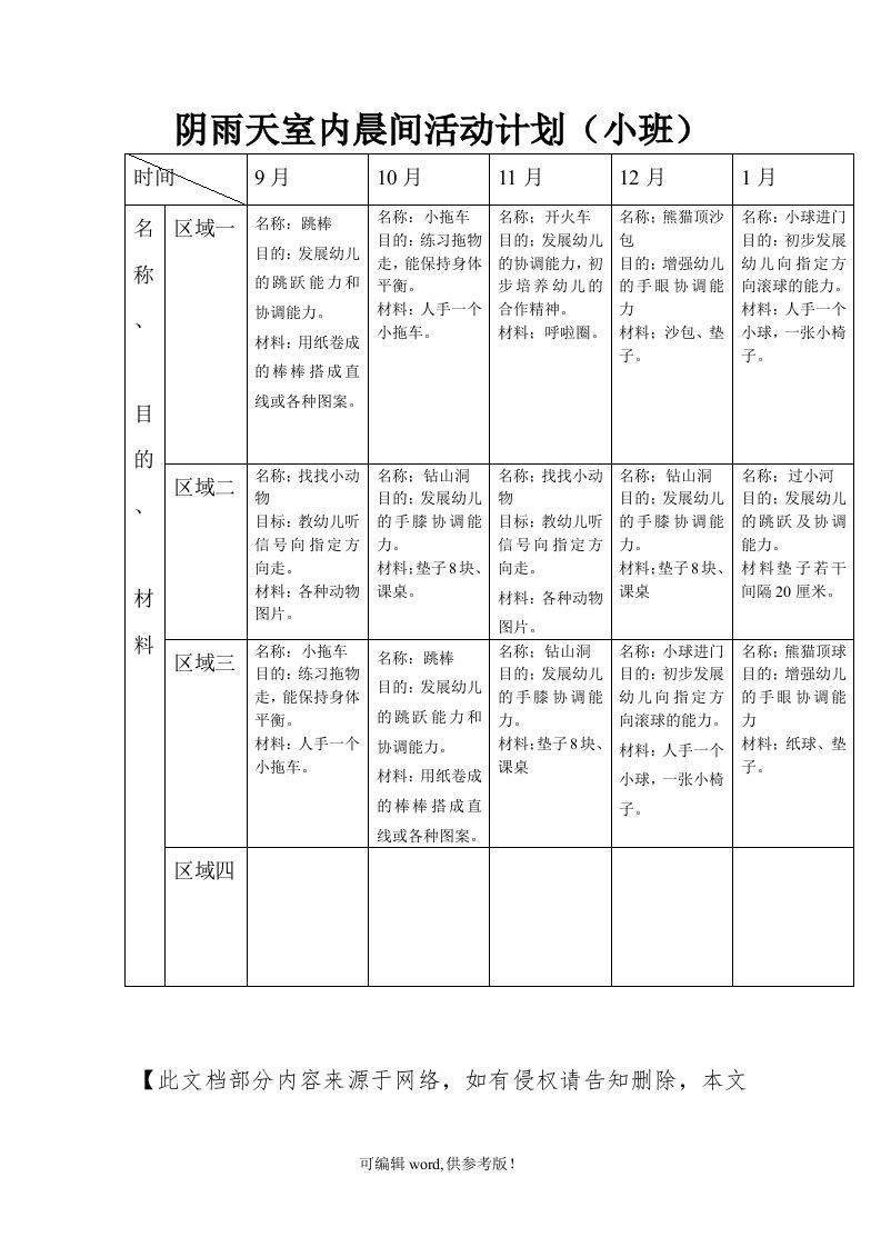 小班阴雨天活动计划