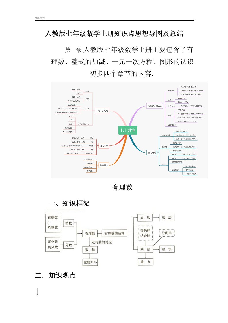 人教版初中教学七年级教案数学的上册知识总结点总结思维导图计划