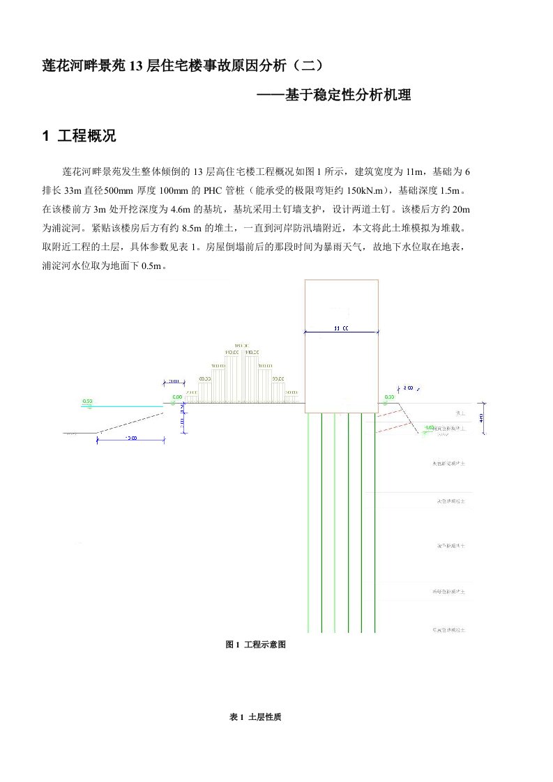 莲花河畔景苑13层住宅楼事故原因分析（二）