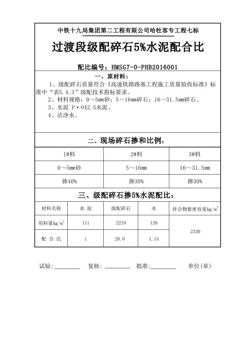 级配碎石配合比