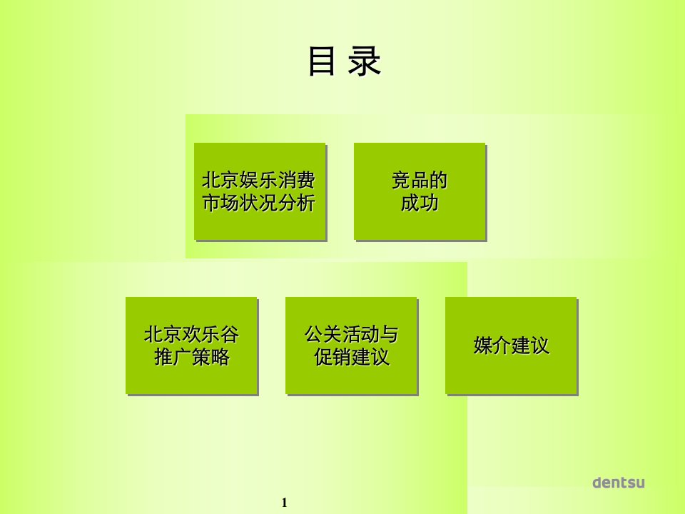 北京欢乐谷项目提案