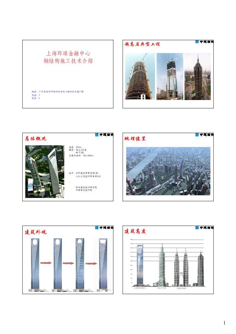 上海环球金融中心施工技术介绍