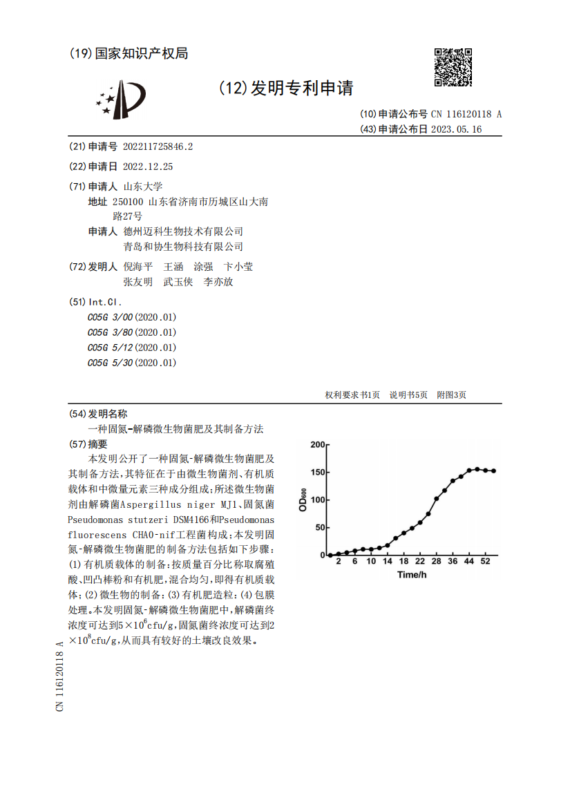 一种固氮-解磷微生物菌肥及其制备方法