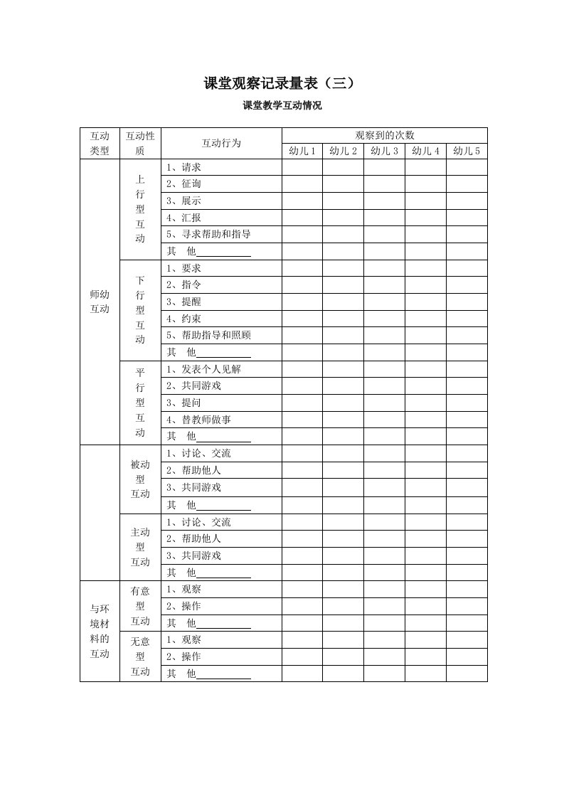 课堂观察记录量表(三)