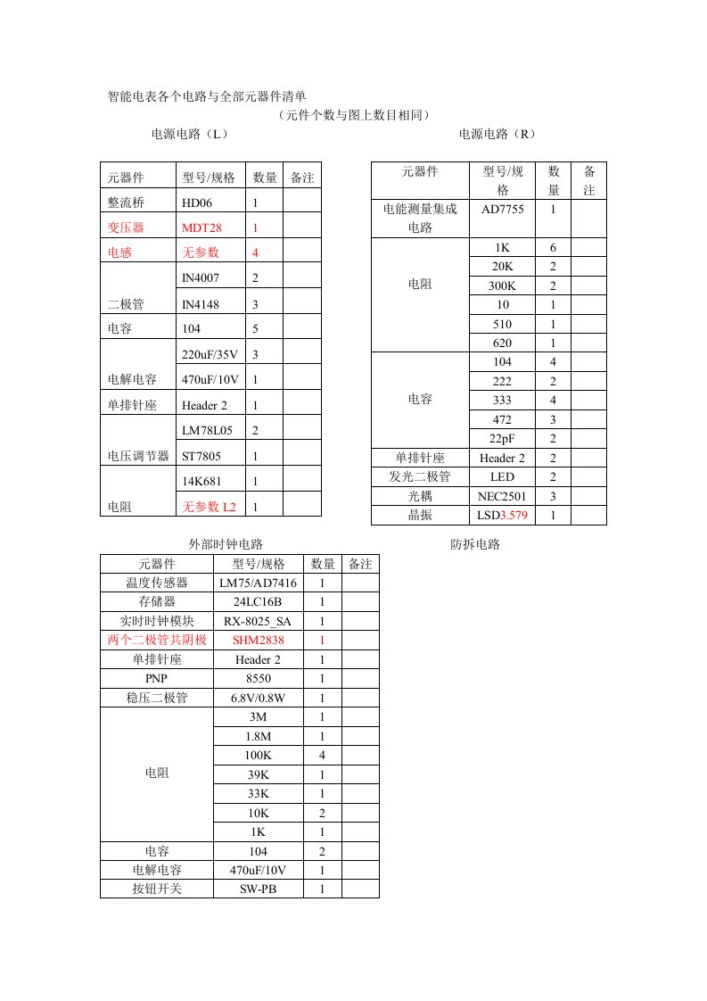 智能电表各个电路与全部的元器件清单