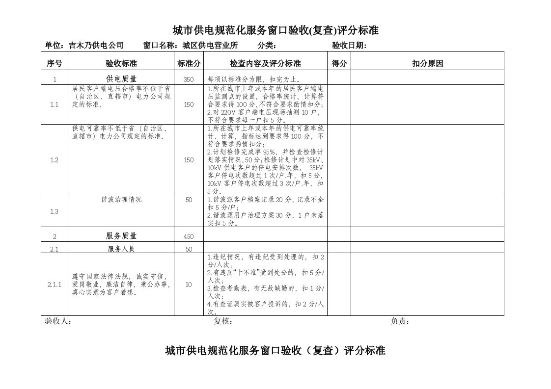 城市供电规范化服务窗口验收标准