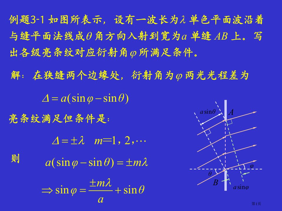 物理光学各章典型习题及部分习题解答3公开课获奖课件省优质课赛课获奖课件