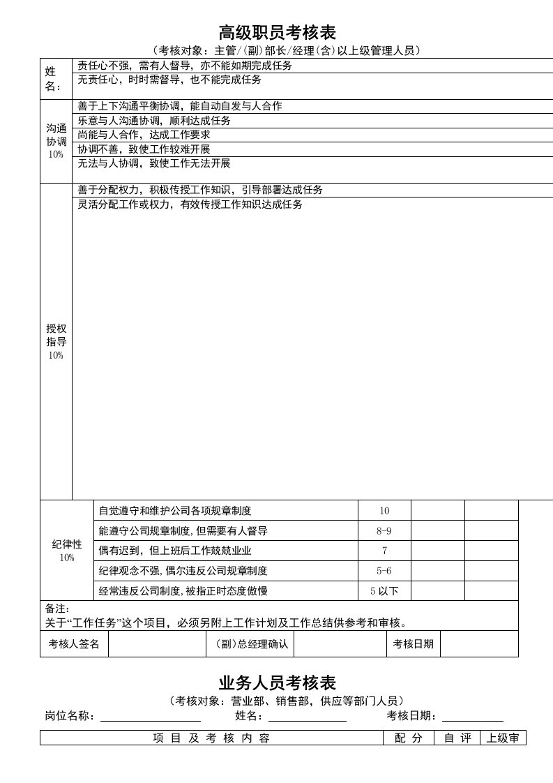 员工绩效考核表格