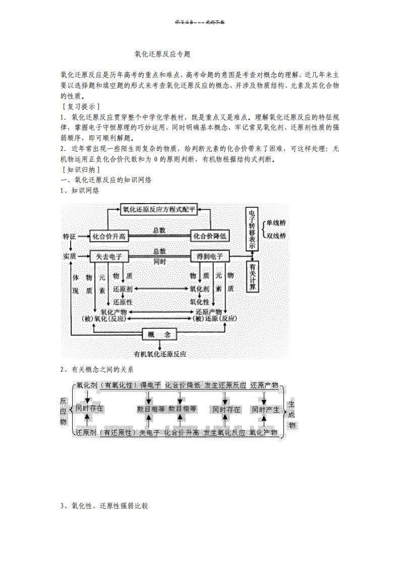 高考化学氧化还原反应专题教案