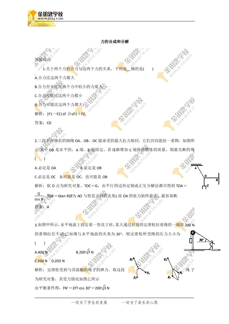 力的合成和分解