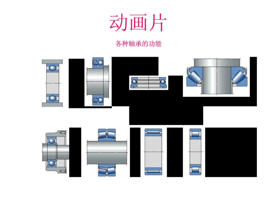 轴承演示动画.ppt