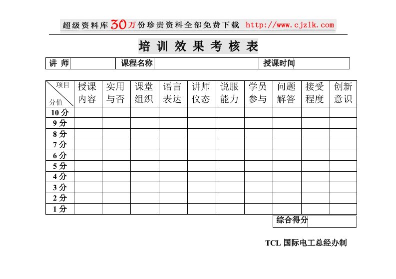 精选精品文档培训效果考核表