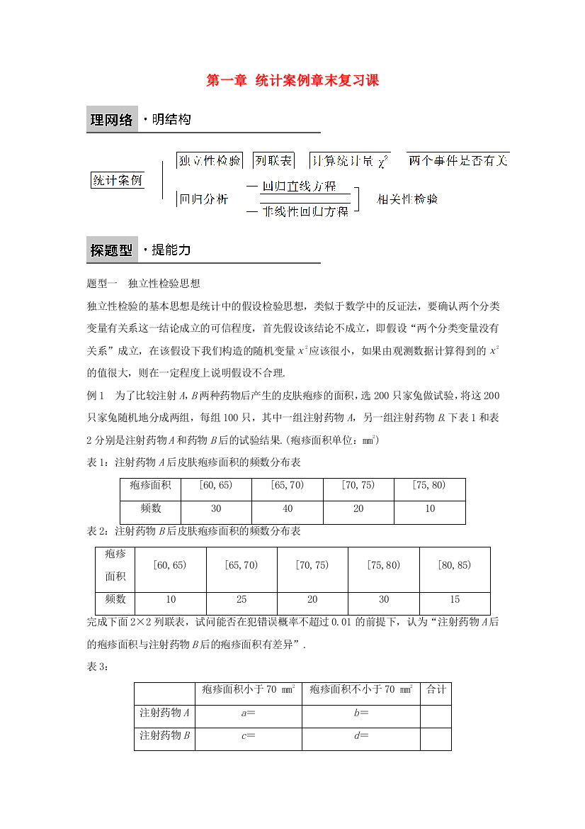 高中数学