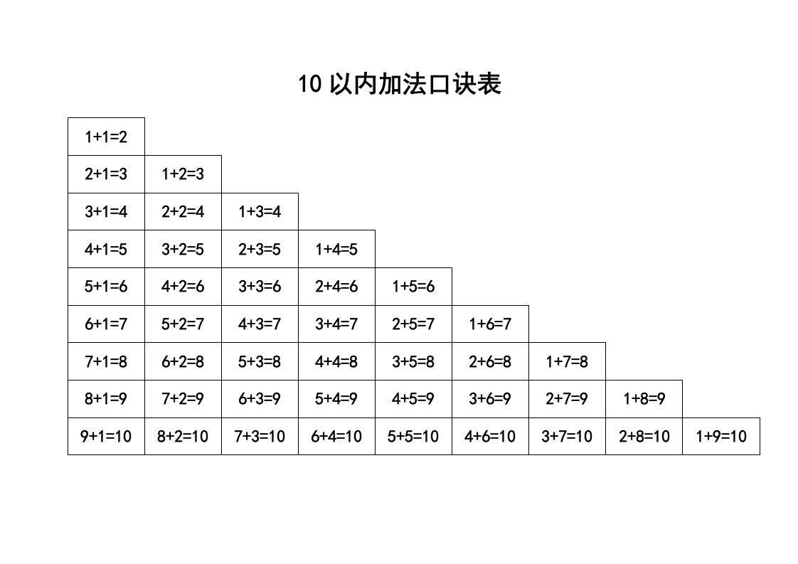 10以内加减法口诀表(a4纸可以打印)