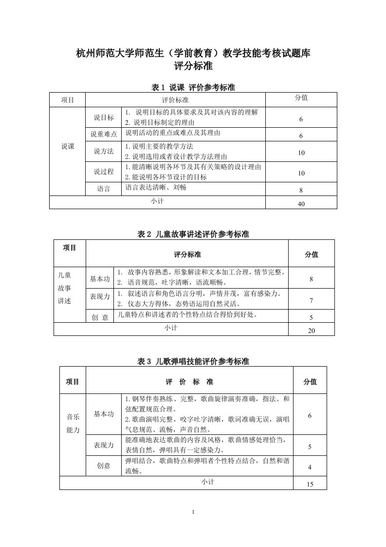 杭州师范大学师范生学前教育教学技能考核试题库