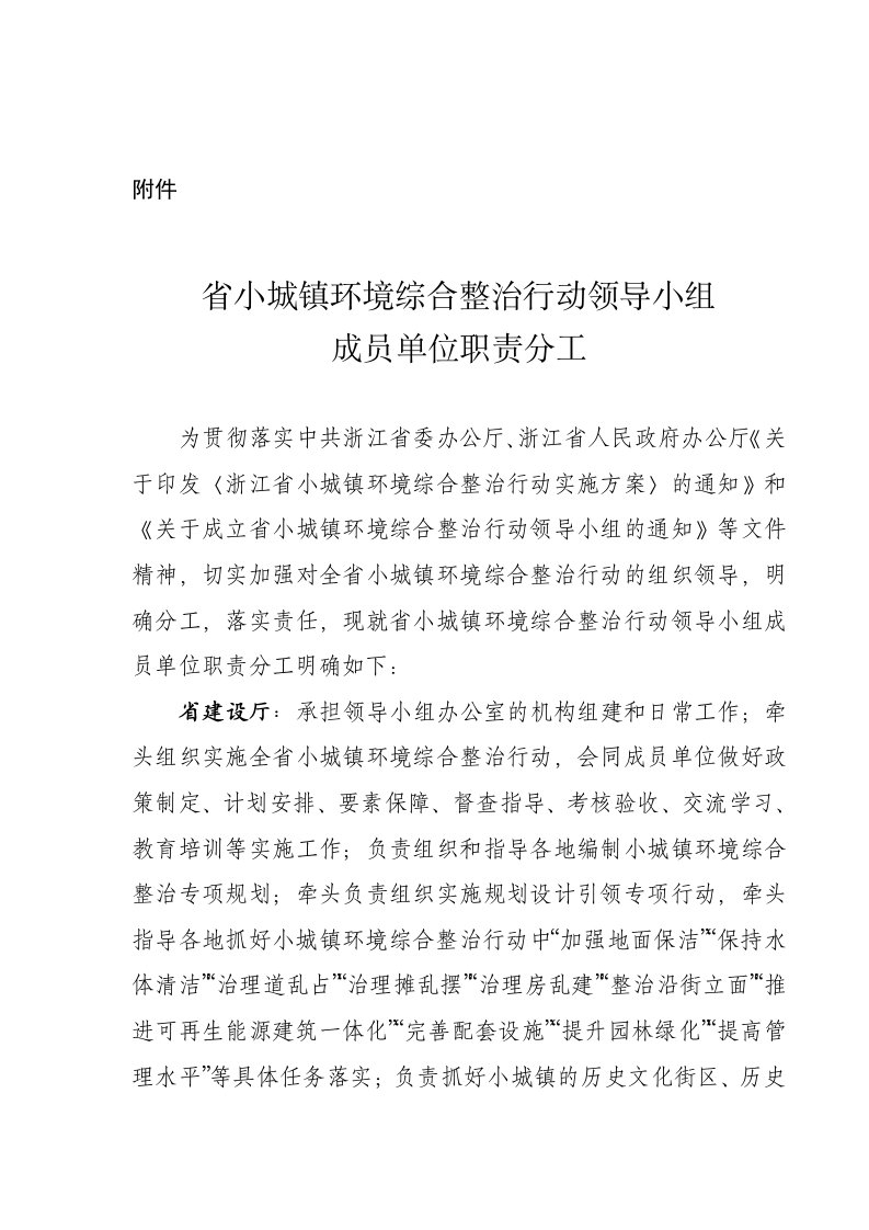 省小城镇环境综合整治行动领导小组成员单位职责分工