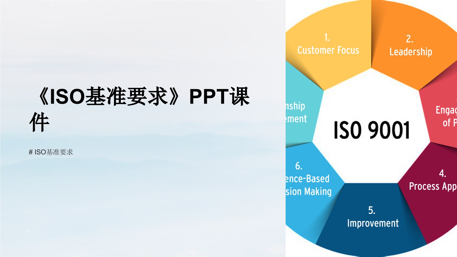 《ISO基准要求》课件