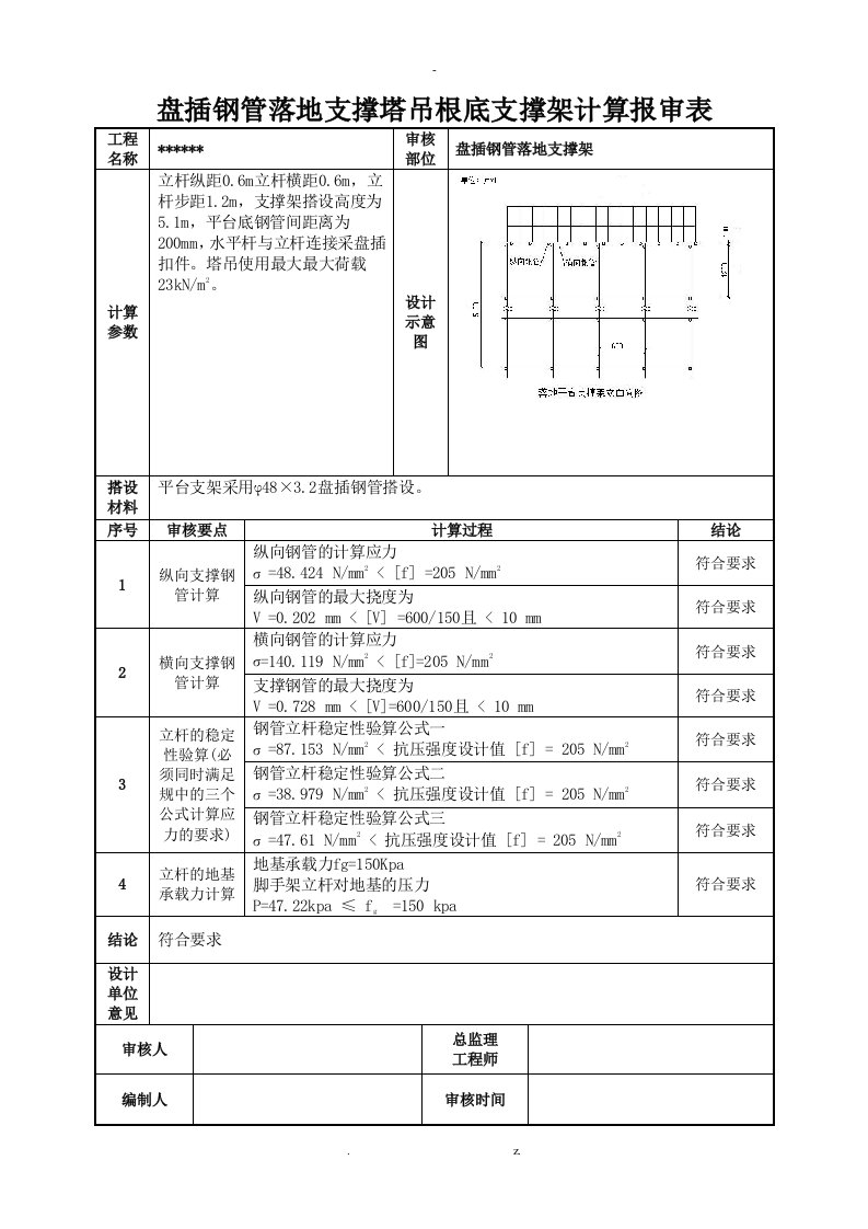 塔吊基础方案地下室顶板