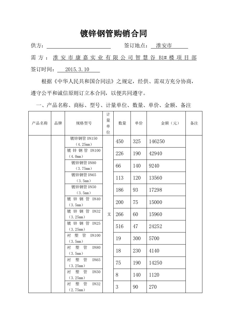 镀锌钢管购销合同(供出)