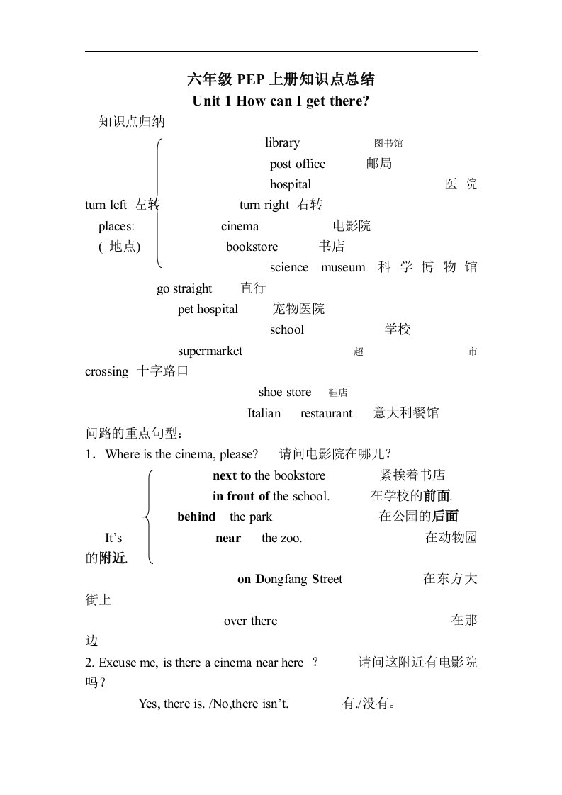 2017秋人教PEP版英语六年级上册期末复习知识点归纳