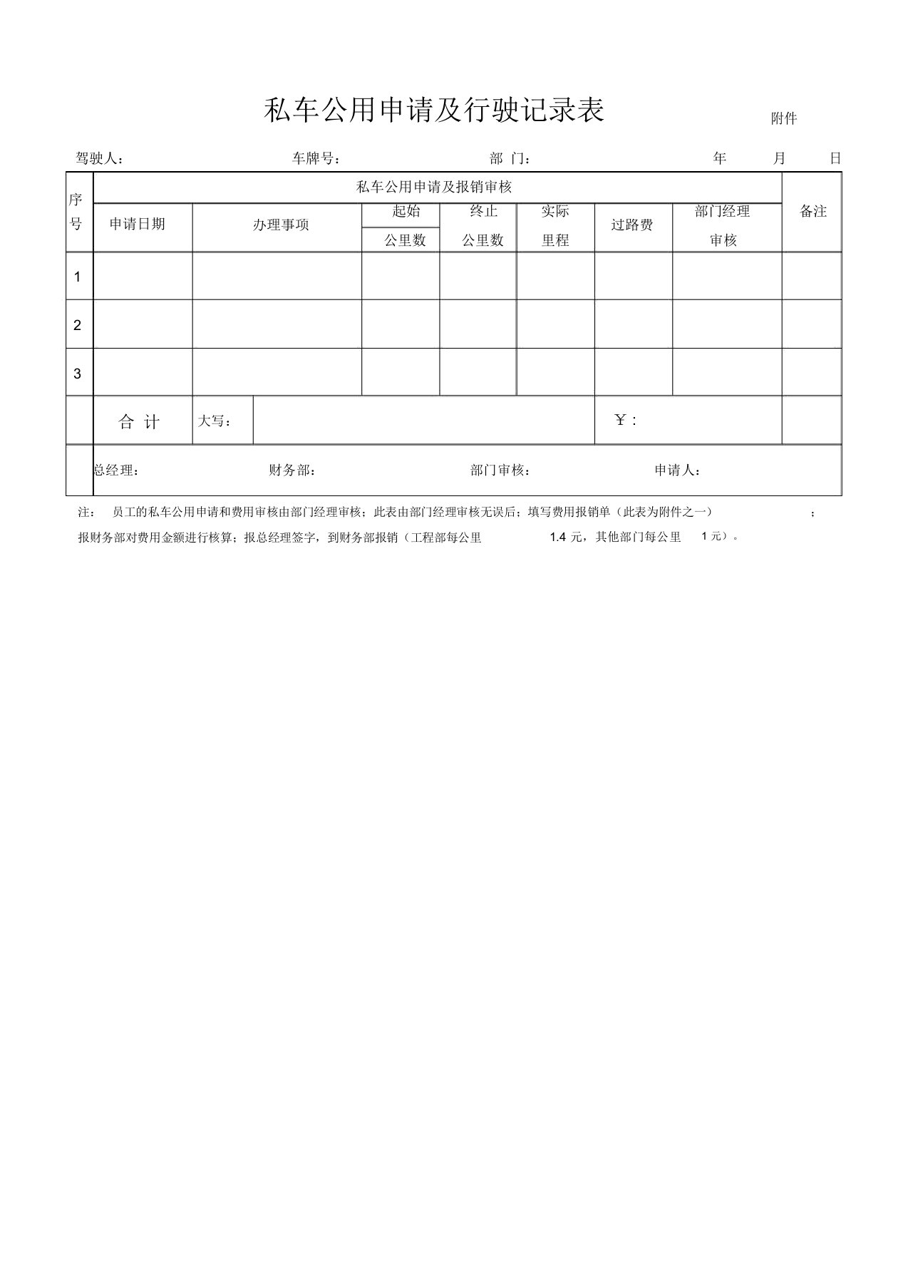 私车公用申请及行驶记录表