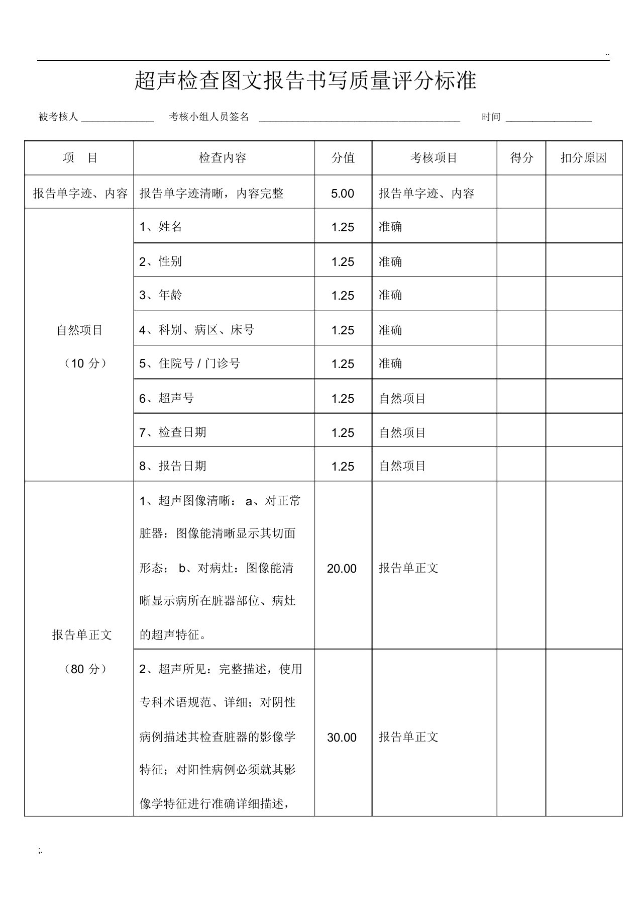 超声科-超声检查图文报告书写质量评分标准