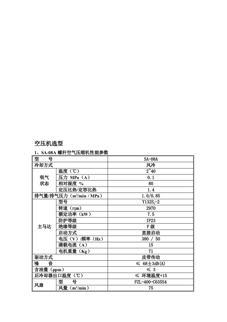 复盛空压机SA机型参数表