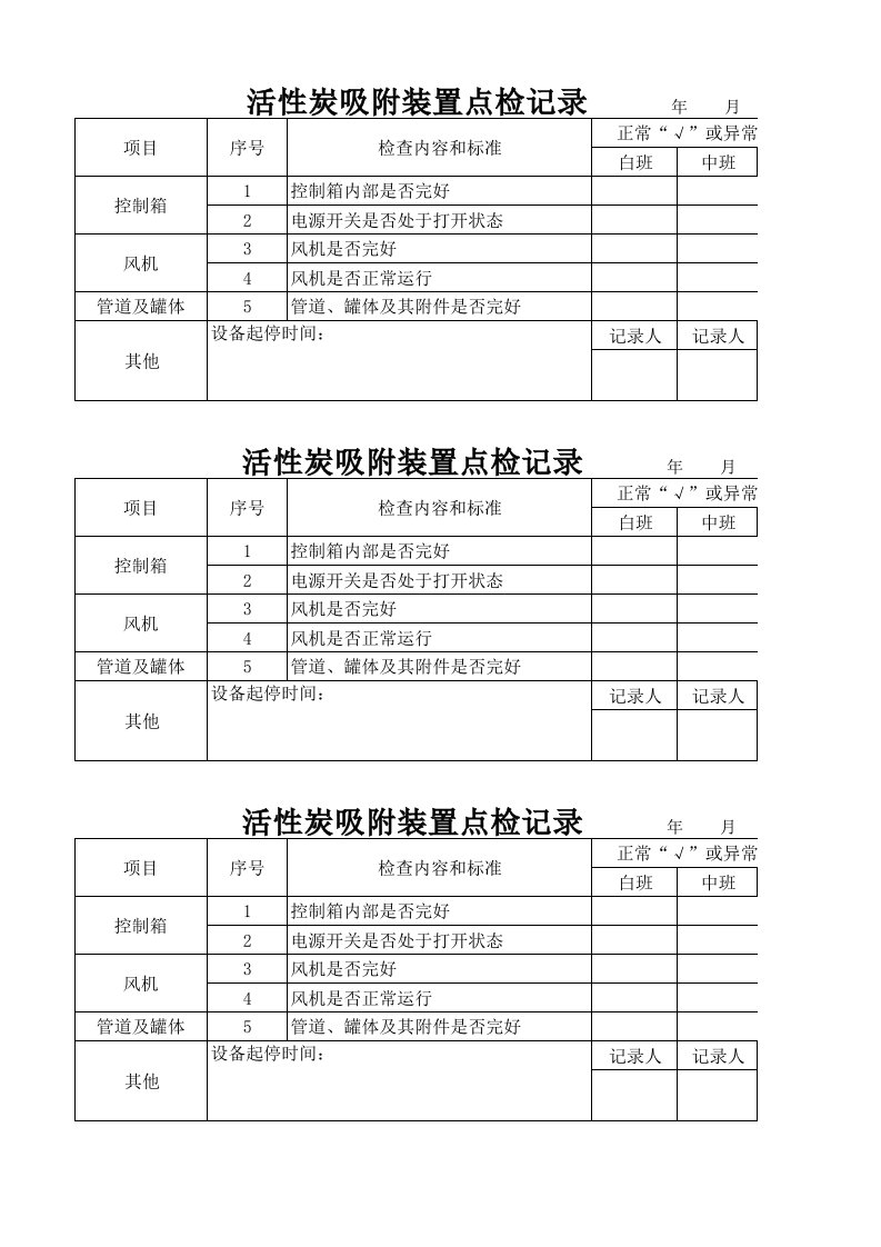 活性炭吸附装置点检记录