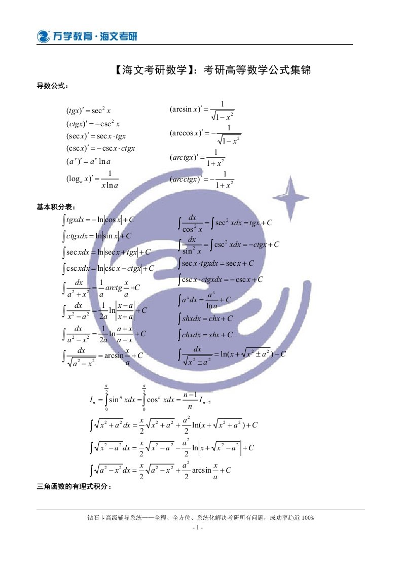 【海文考研数学】：考研高等数学公式集锦