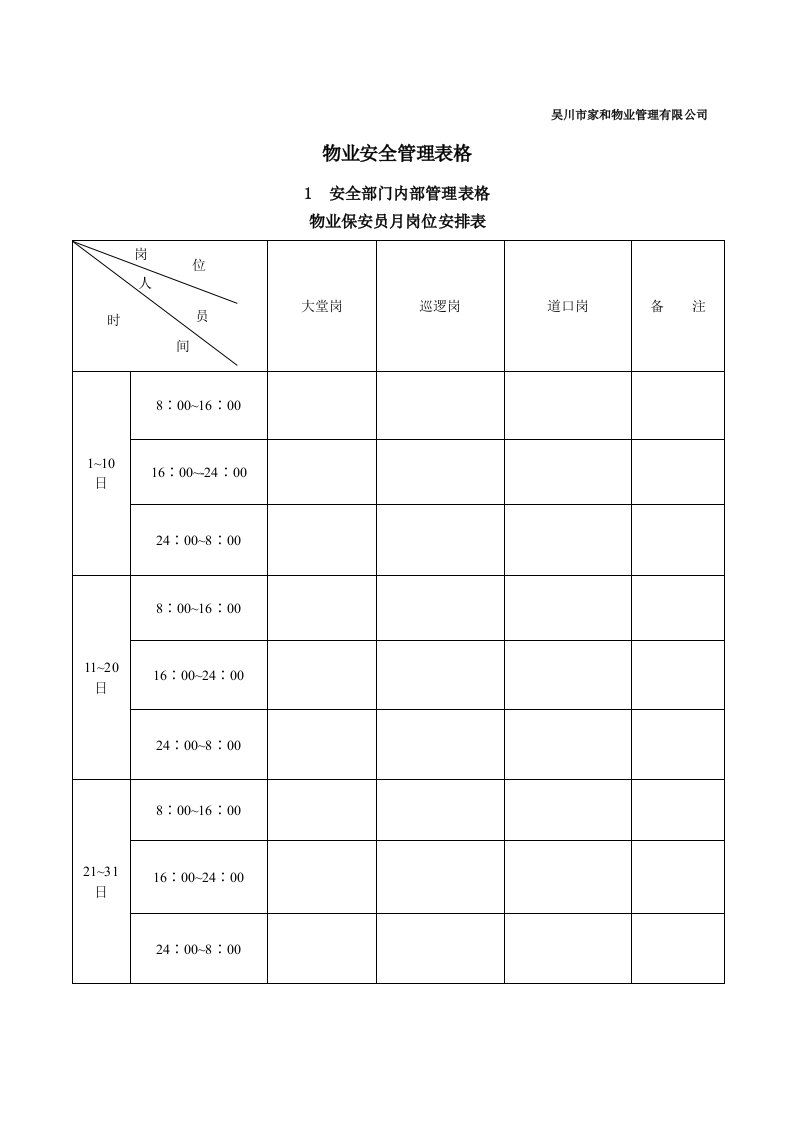 物业经营文档-物业安全管理表格