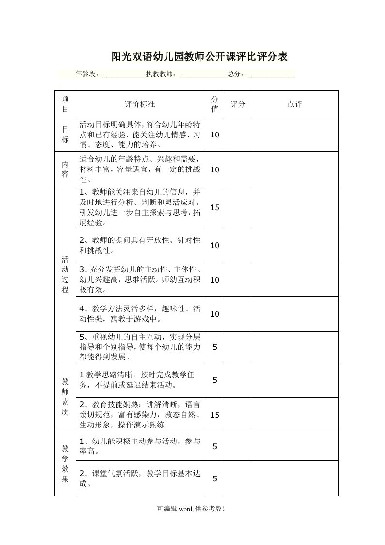 阳光双语幼儿园教师公开课评比评分表