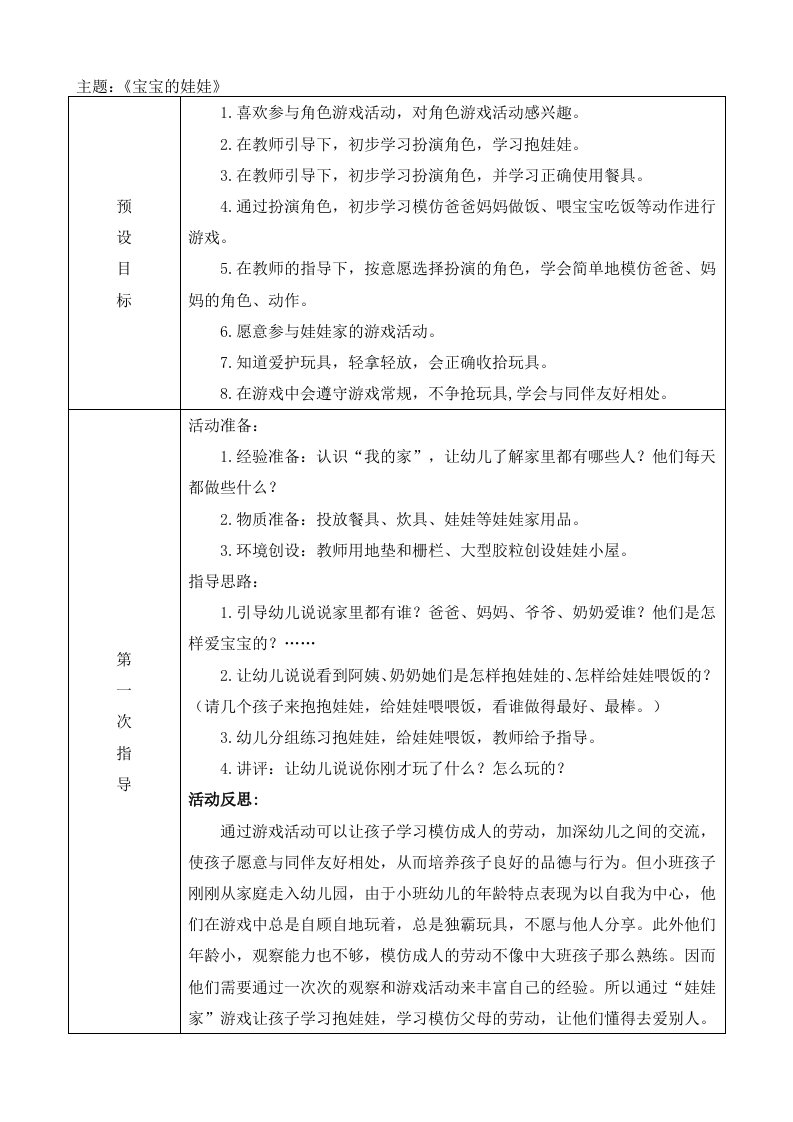 小小班角色游戏及反思