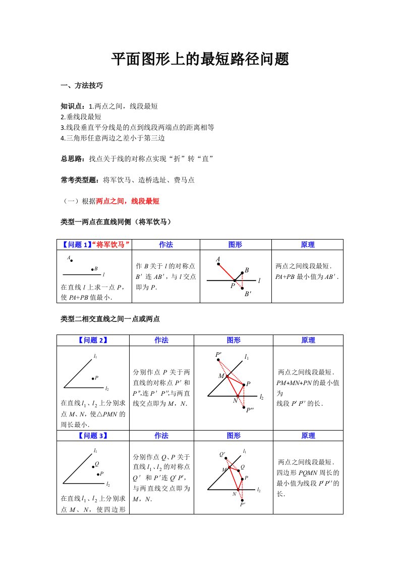 平面图形上地最短路径问题