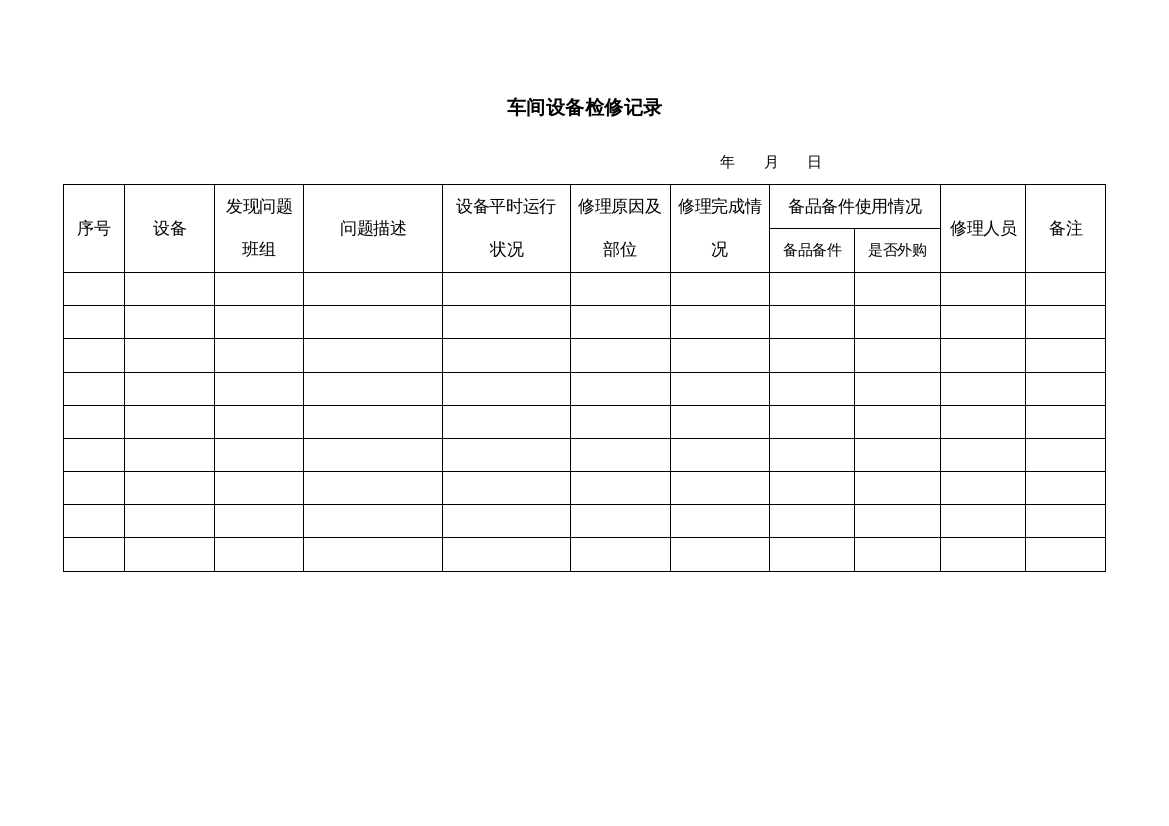 XX煤焦化工公司化工车间车间设备检修记录