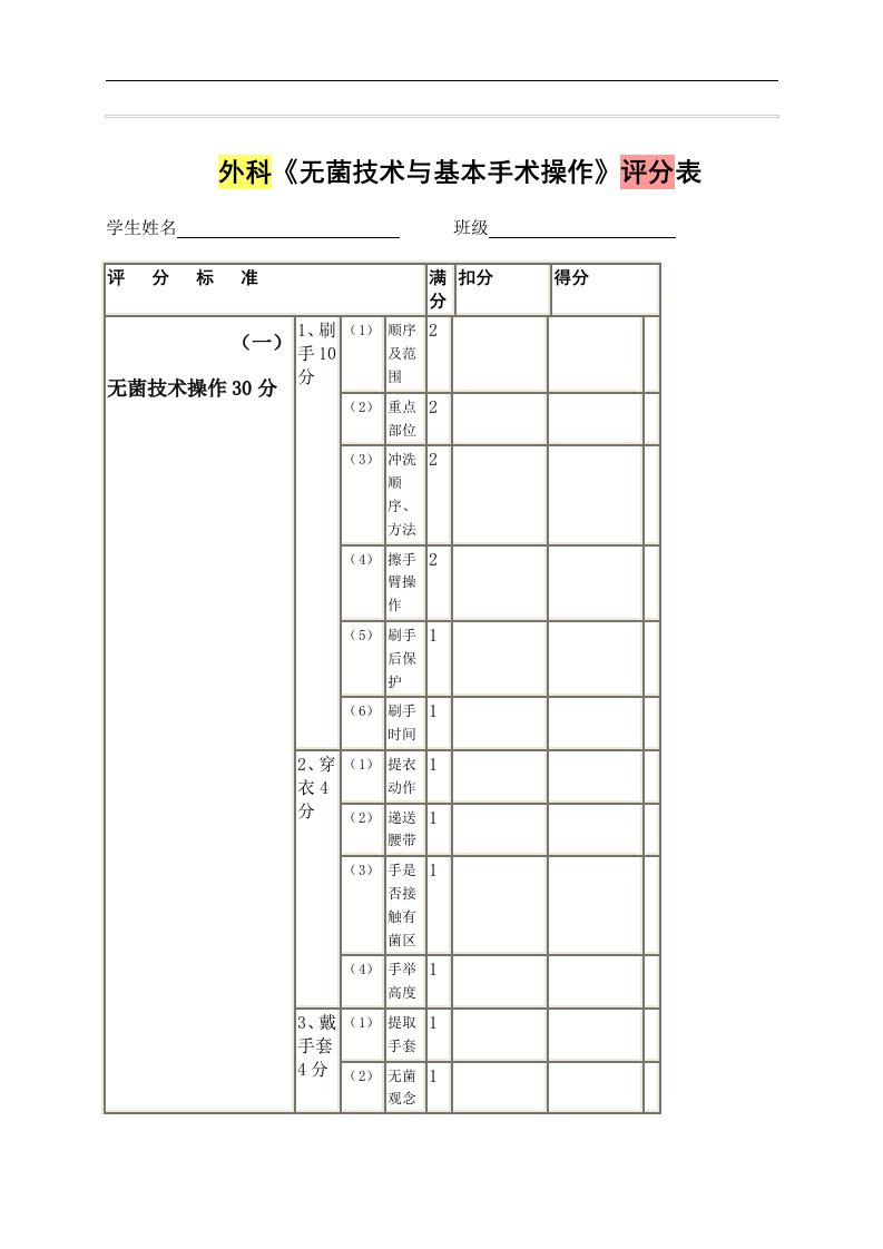 无菌技术与基本手术操作评分表