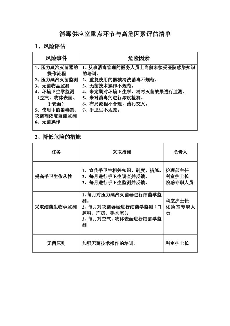 消毒供应室重点环节与高危因素评估清单