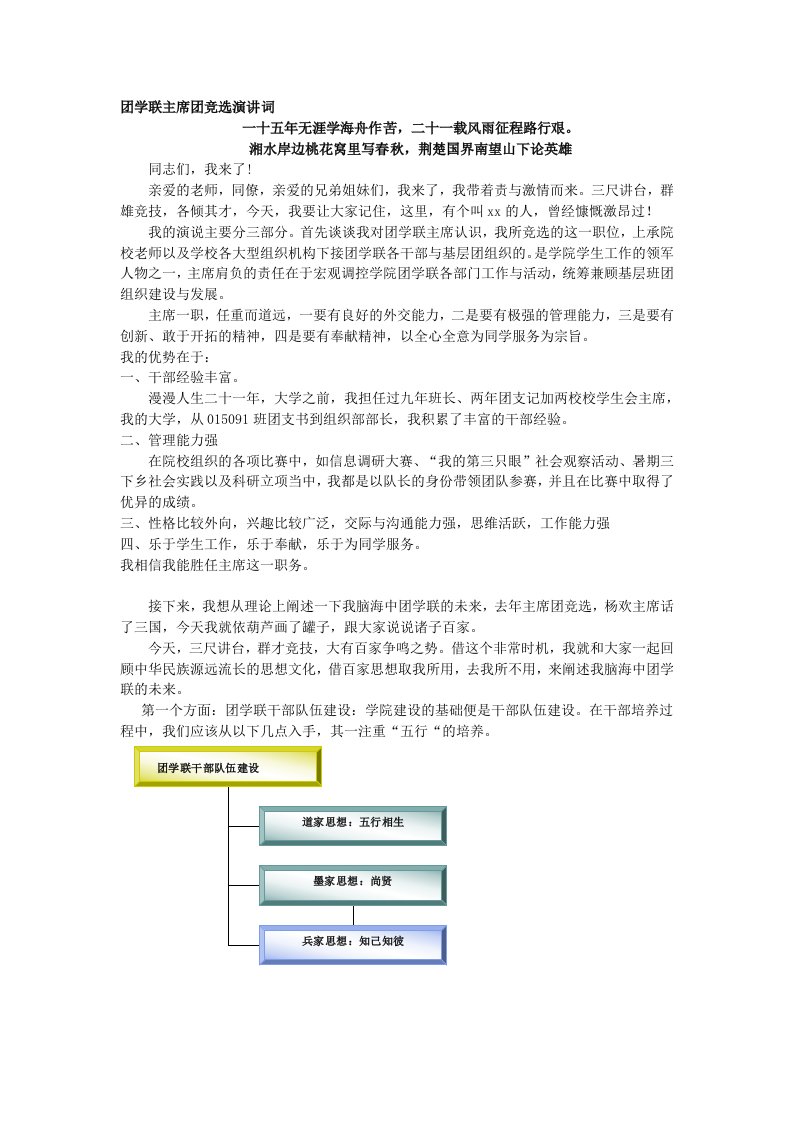 团学联主席团竞选演说词