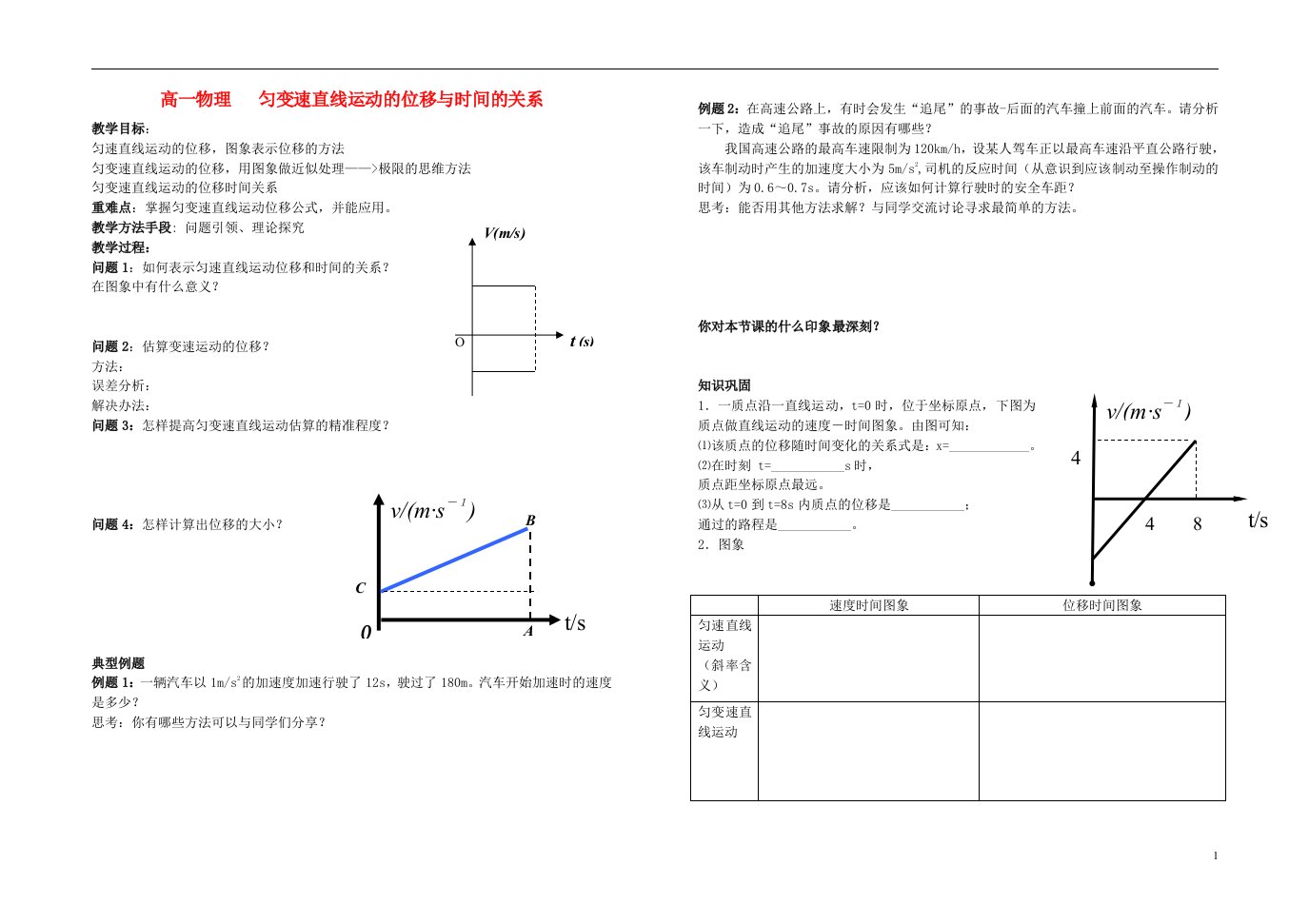 高中物理