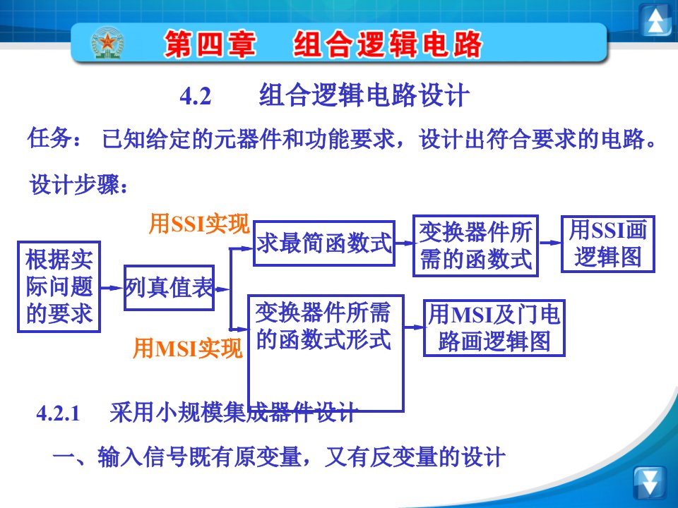 数字电子电路课件第四章4.4