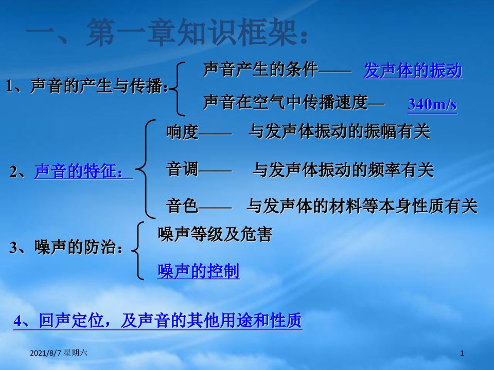 人教版八级物理上学期期末综合复习课件苏科