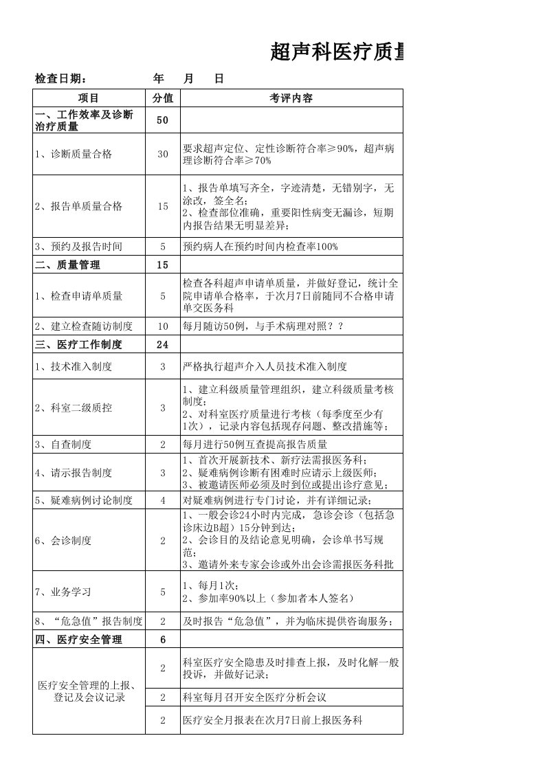 超声科医疗质量考评标准