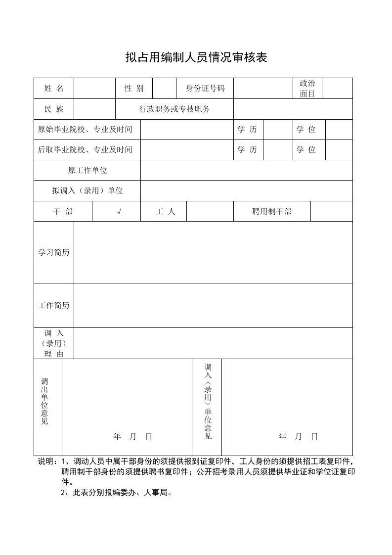 拟占用编制人员情况审核表