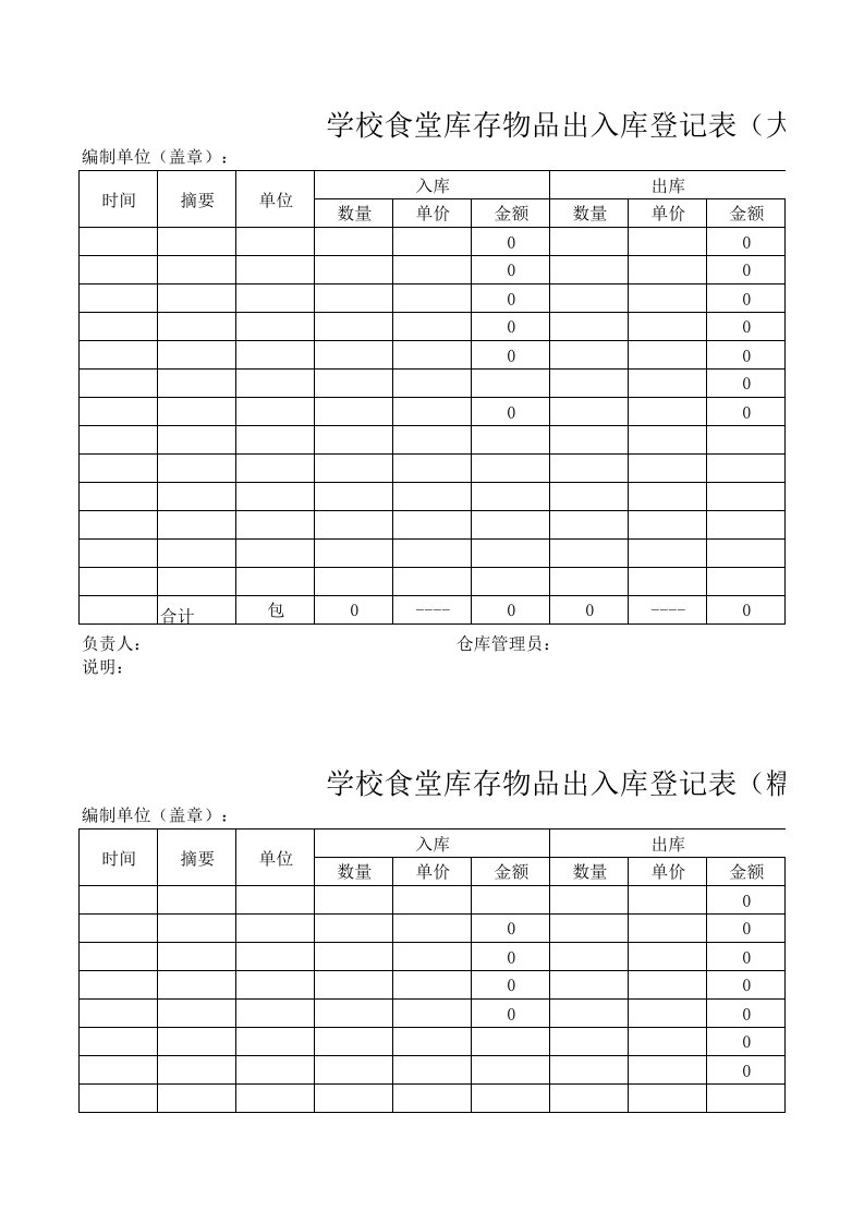 学校食堂库存物品出入库登记表