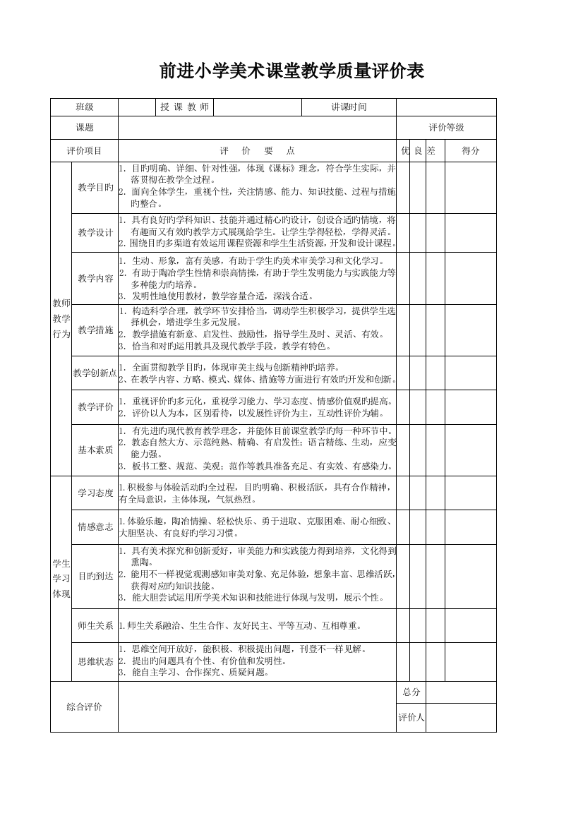 小学美术课堂教学评价标准