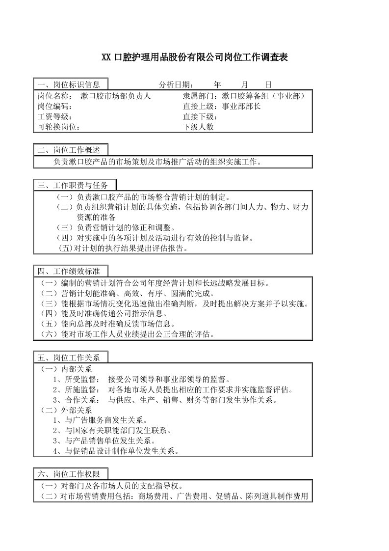 医疗行业-医药行业漱口胶筹备组市场部负责人岗位说明书