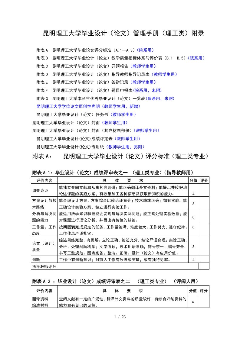 昆明理工大学毕业设计管理手册附录